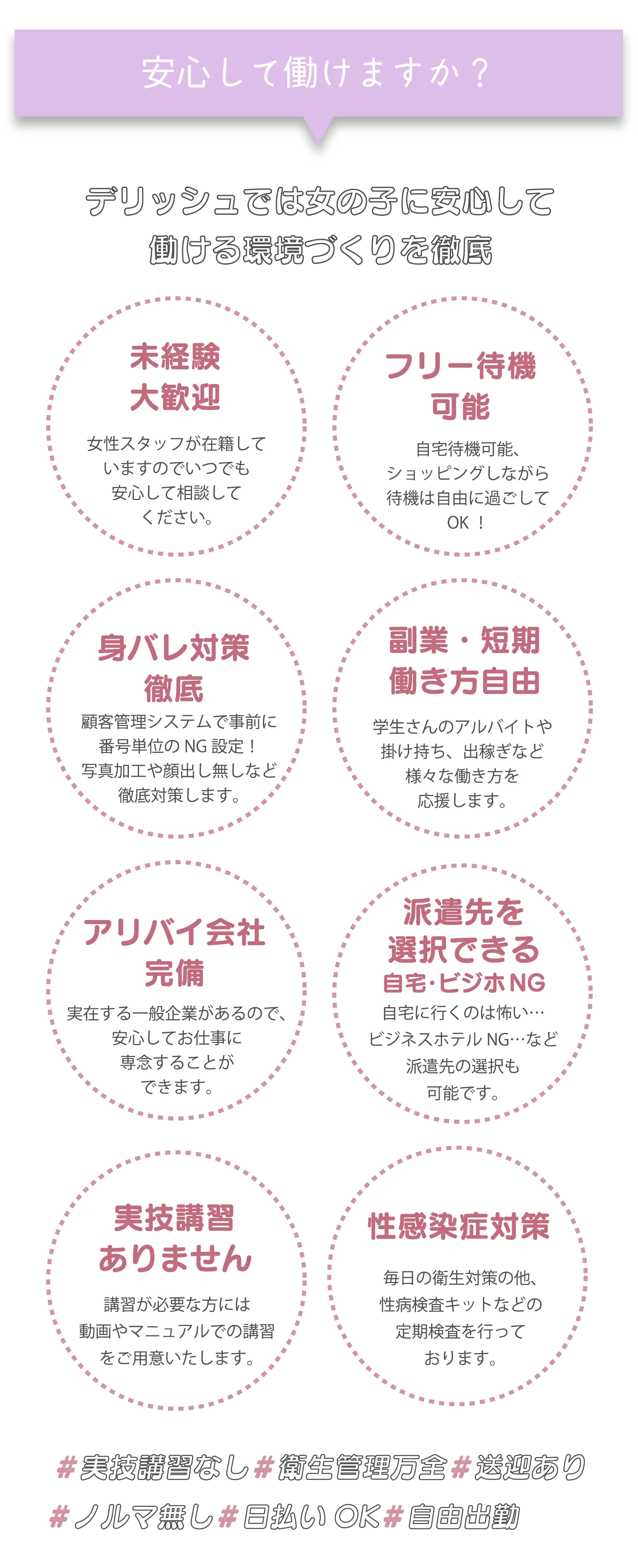 安心して働けますか？